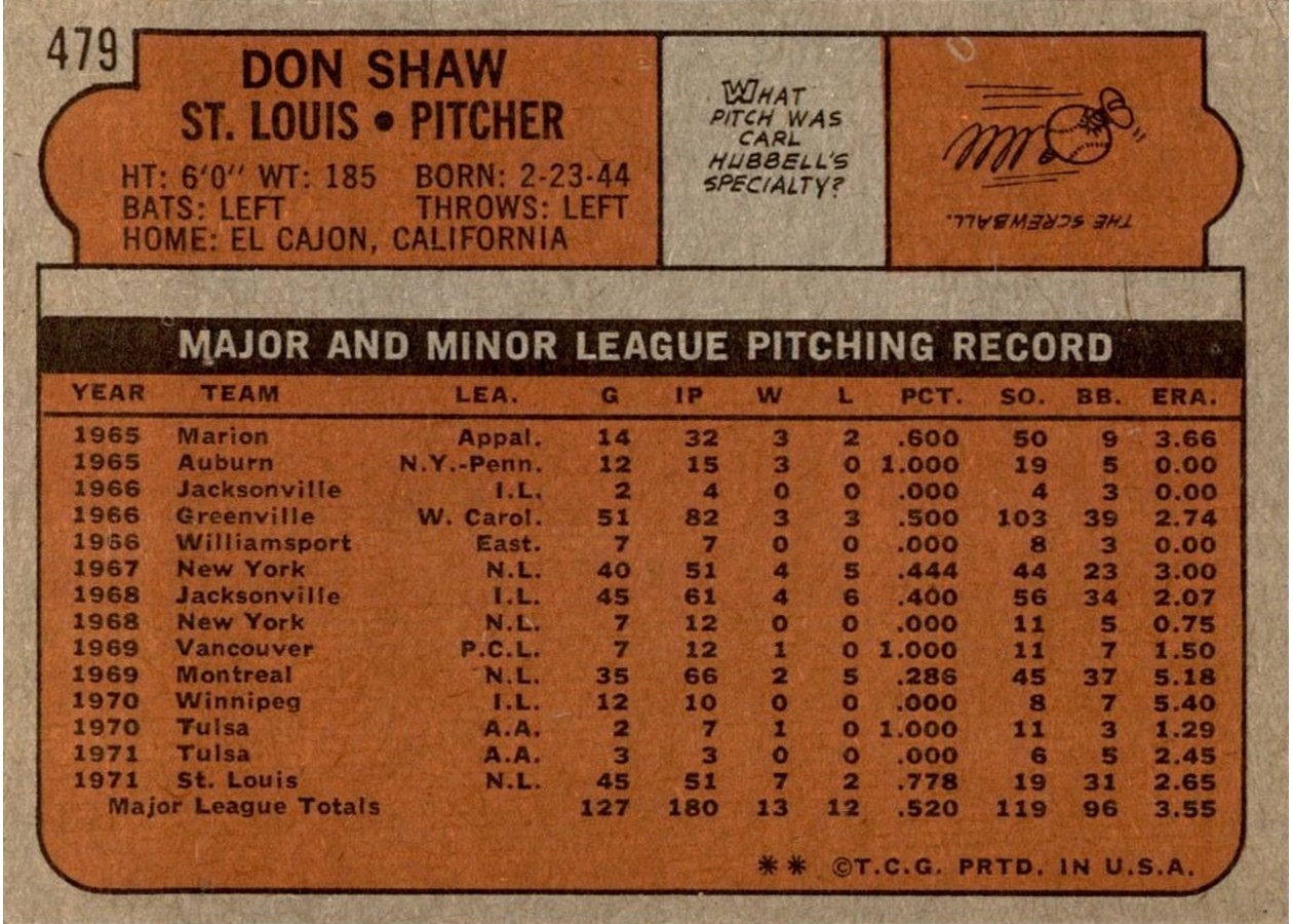 1972 Topps #479 Don Shaw card back