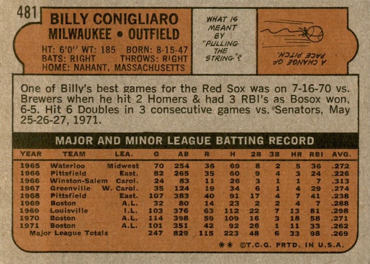 1972 Topps #481 Billy Conigliaro card back