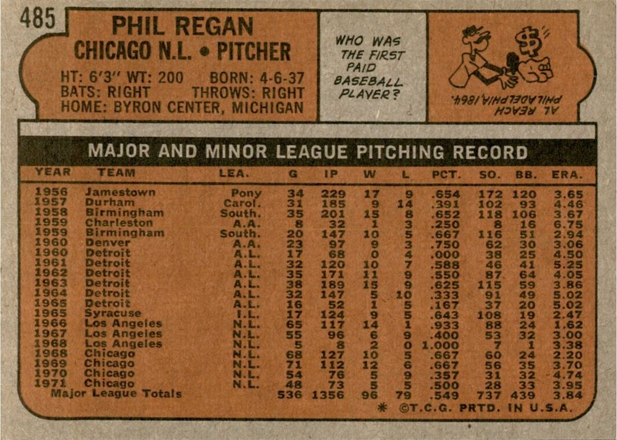 1972 Topps #485 Phil Regan card back