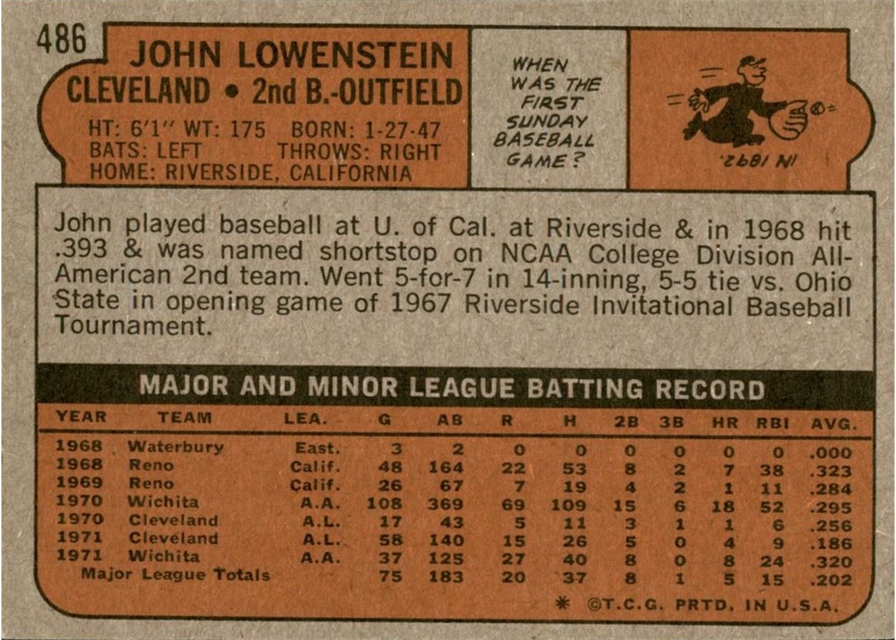 1972 Topps #486 John Lowenstein card back