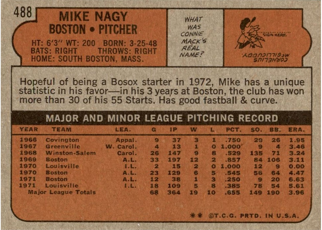 1972 Topps #488 Mike Nagy card back