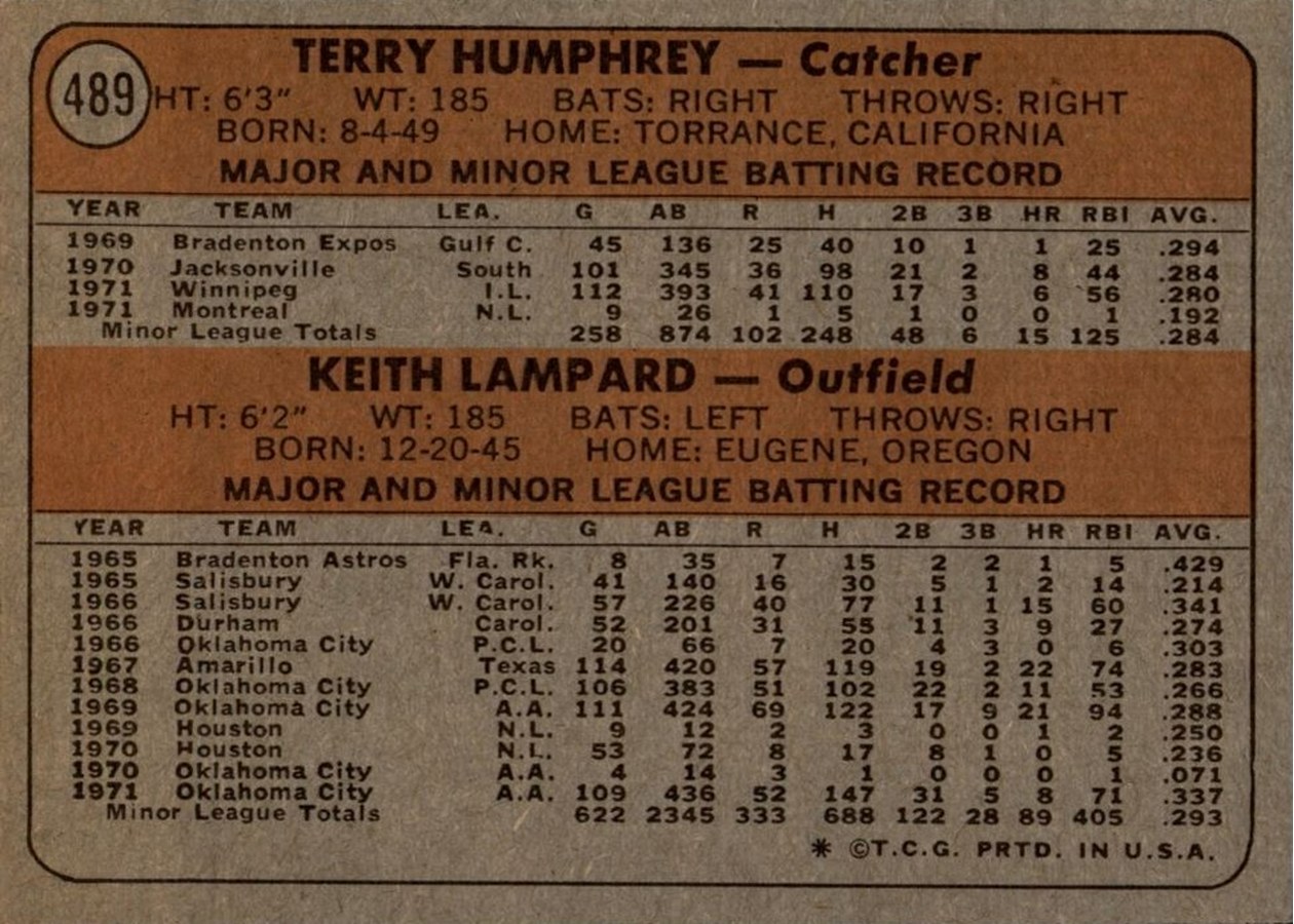 1972 Topps #489 Expos 1972 Rookie Stars card back