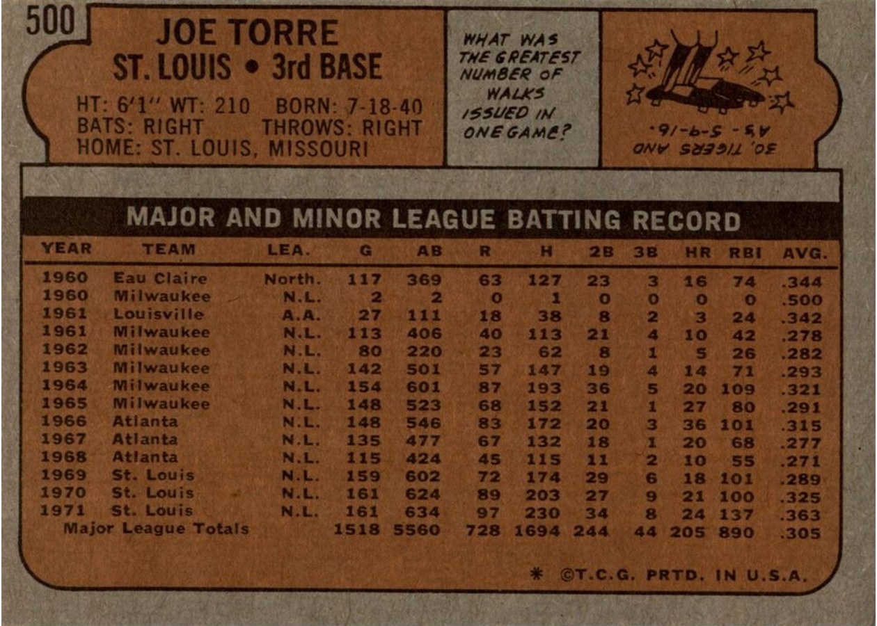 1972 Topps #500 Joe Torre card back