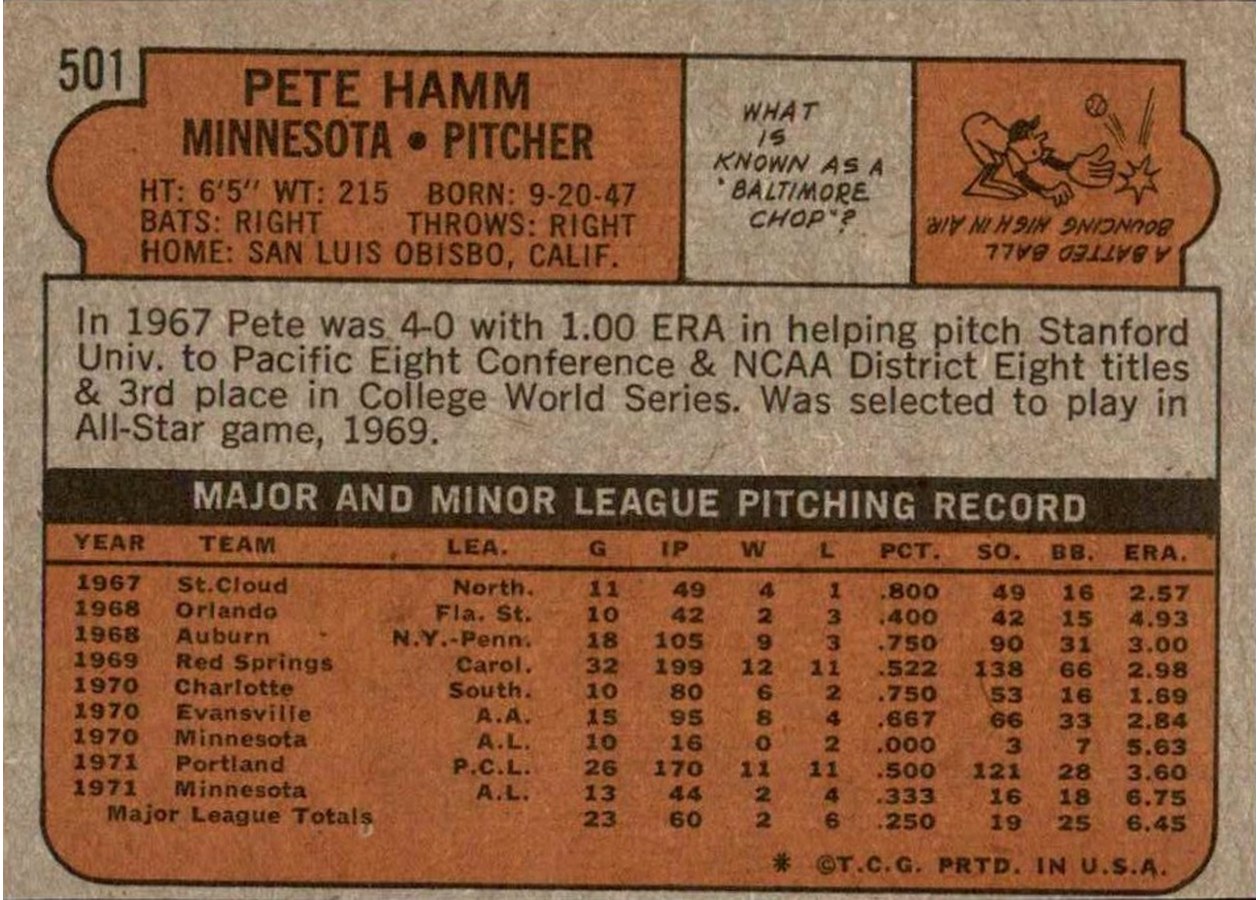 1972 Topps #501 Pete Hamm card back