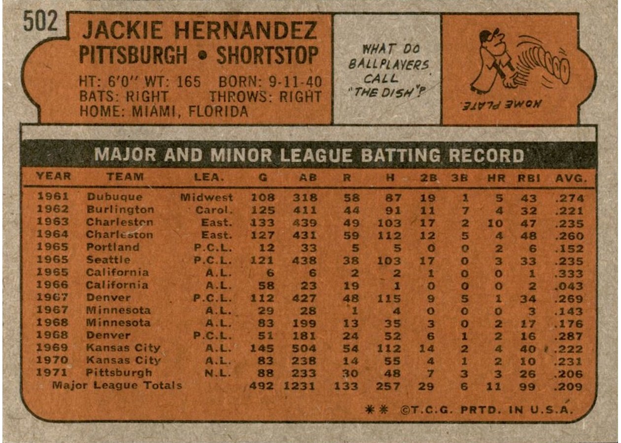 1972 Topps #502 Jackie Hernandez card back