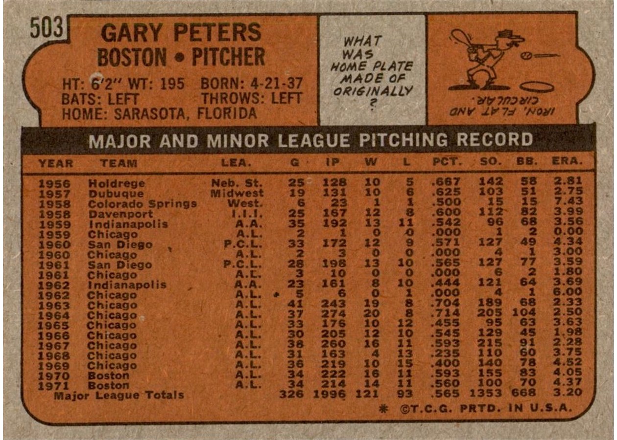 1972 Topps #503 Gary Peters card back