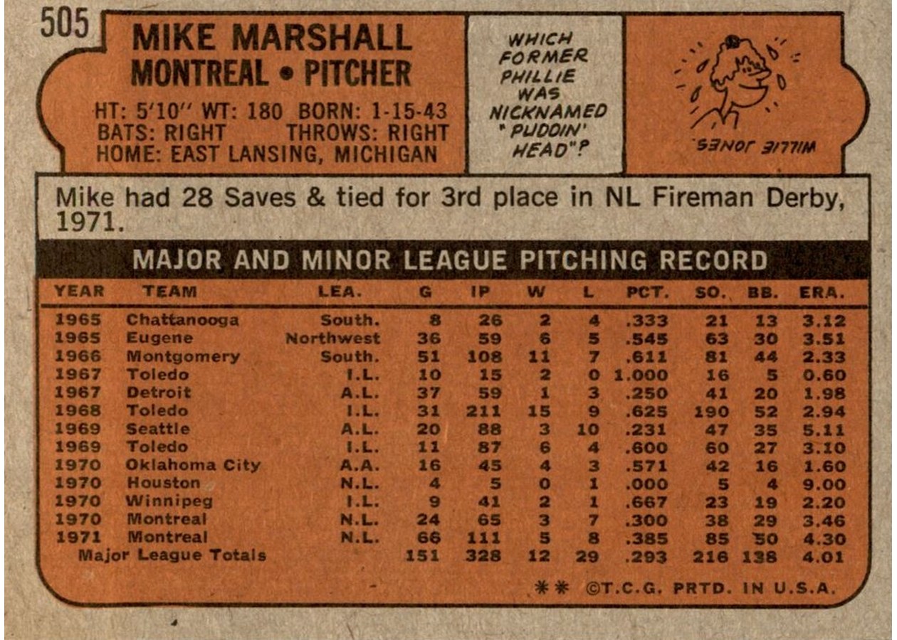 1972 Topps #505 Mike Marshall card back