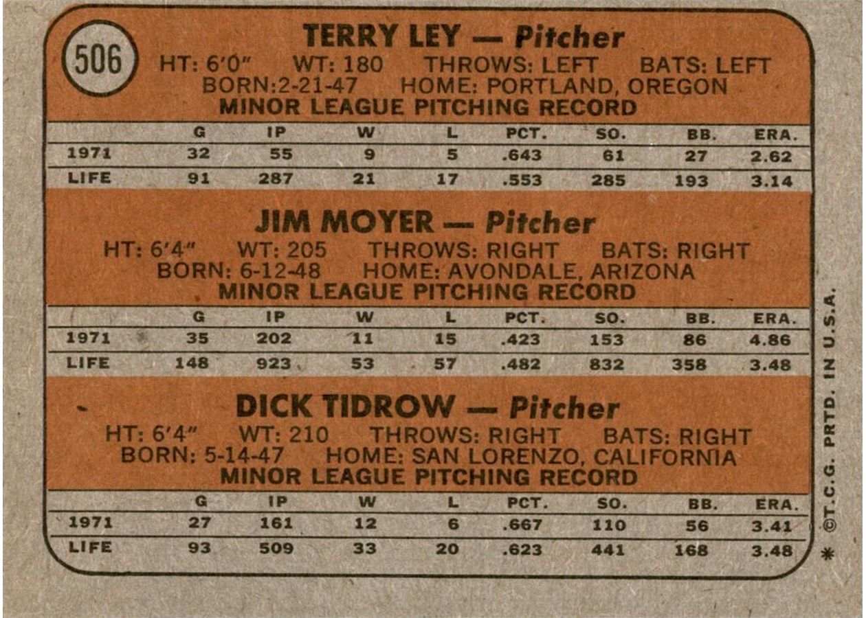 1972 Topps #506 Indians 1972 Rookie Stars card back