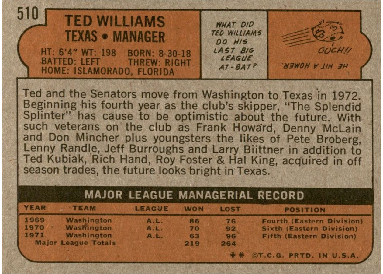 1972 Topps #510 Ted Williams card back