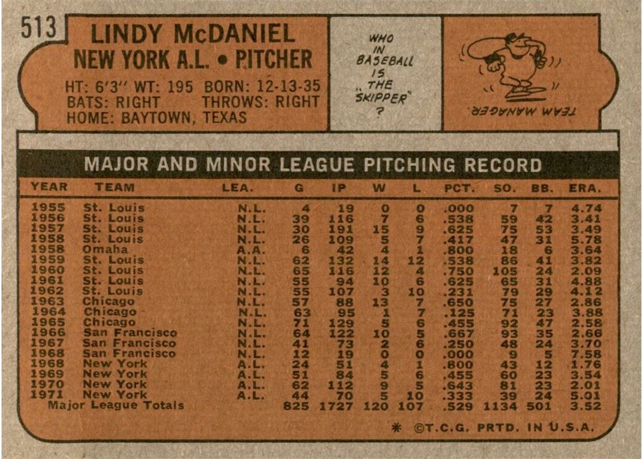 1972 Topps #513 Lindy McDaniel card back