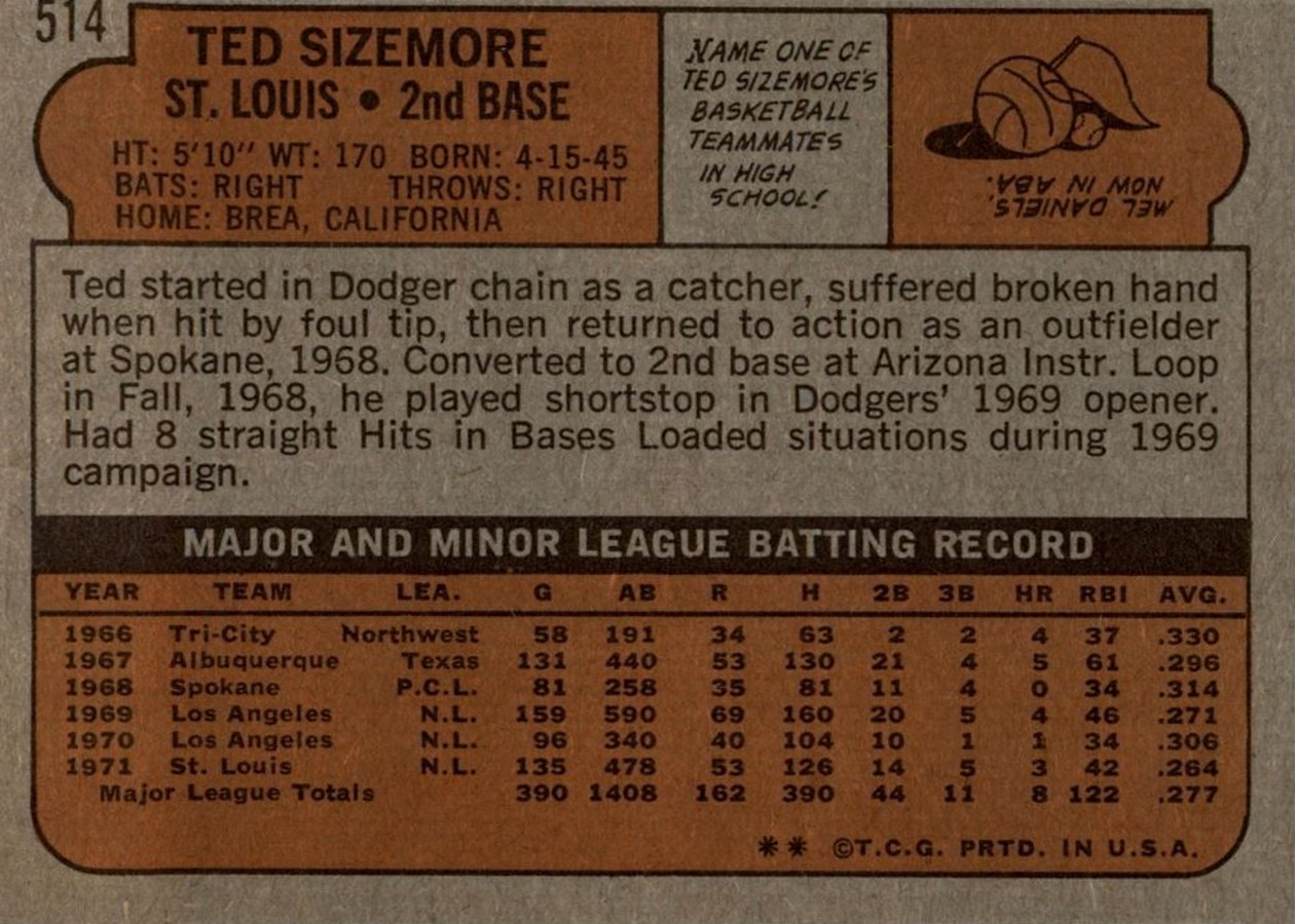 1972 Topps #514 Ted Sizemore card back