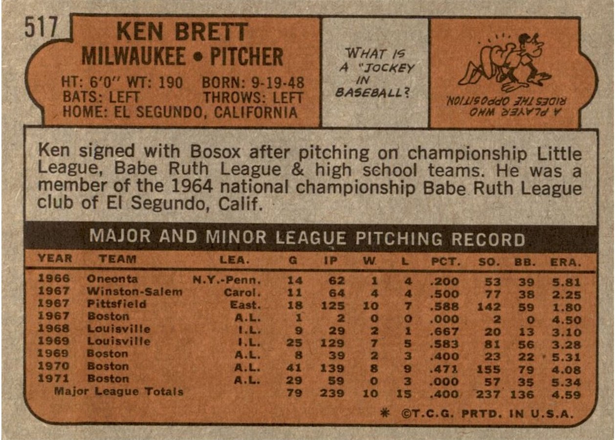1972 Topps #517 Ken Brett card back