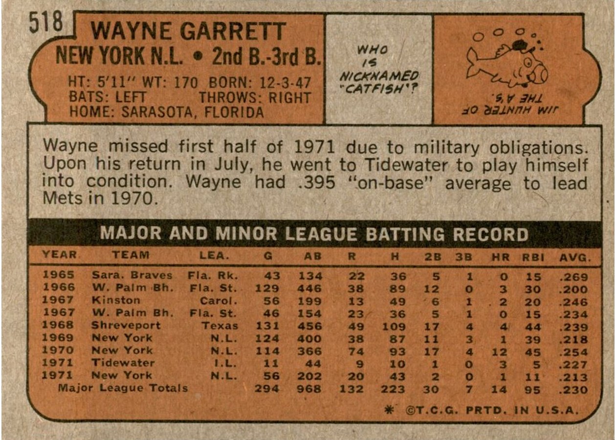 1972 Topps #518 Wayne Garrett card back