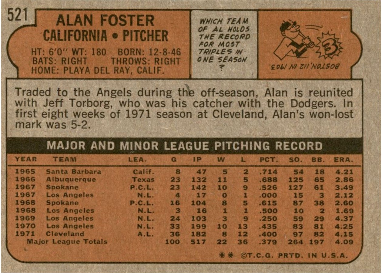 1972 Topps #521 Alan Foster card back