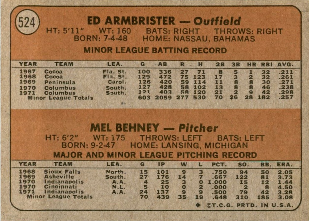1972 Topps #524 Reds 1972 Rookie Stars card back