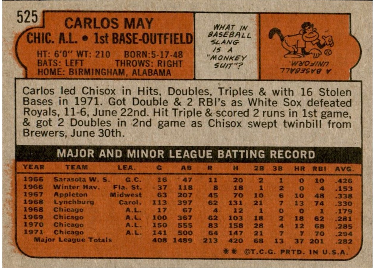 1972 Topps #525 Carlos May card back