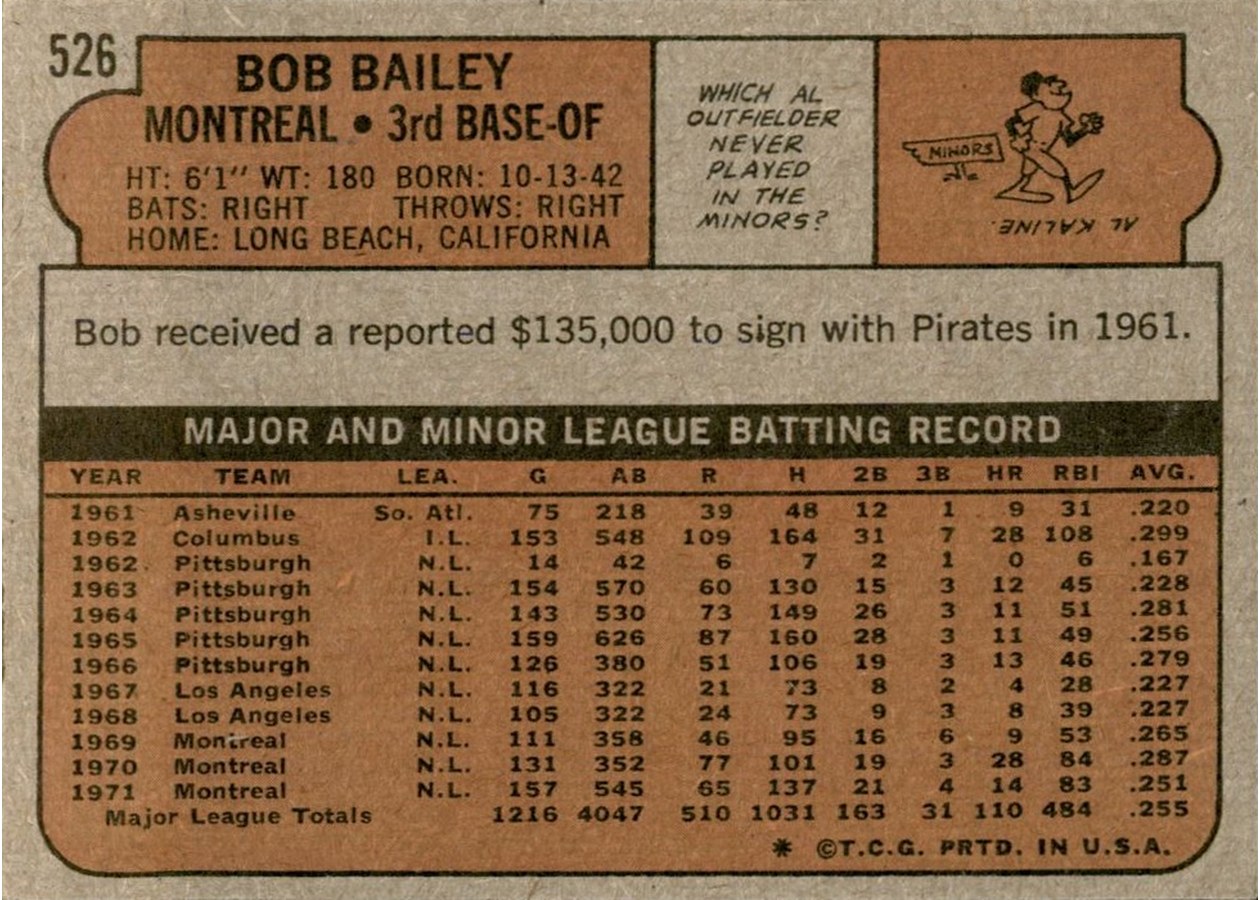1972 Topps #526 Bob Bailey card back