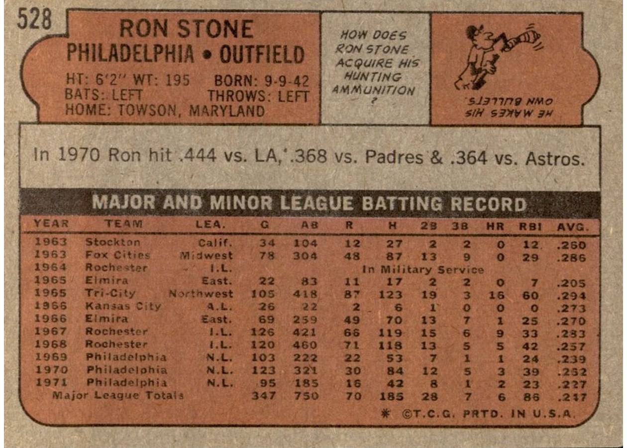 1972 Topps #528 Ron Stone card back