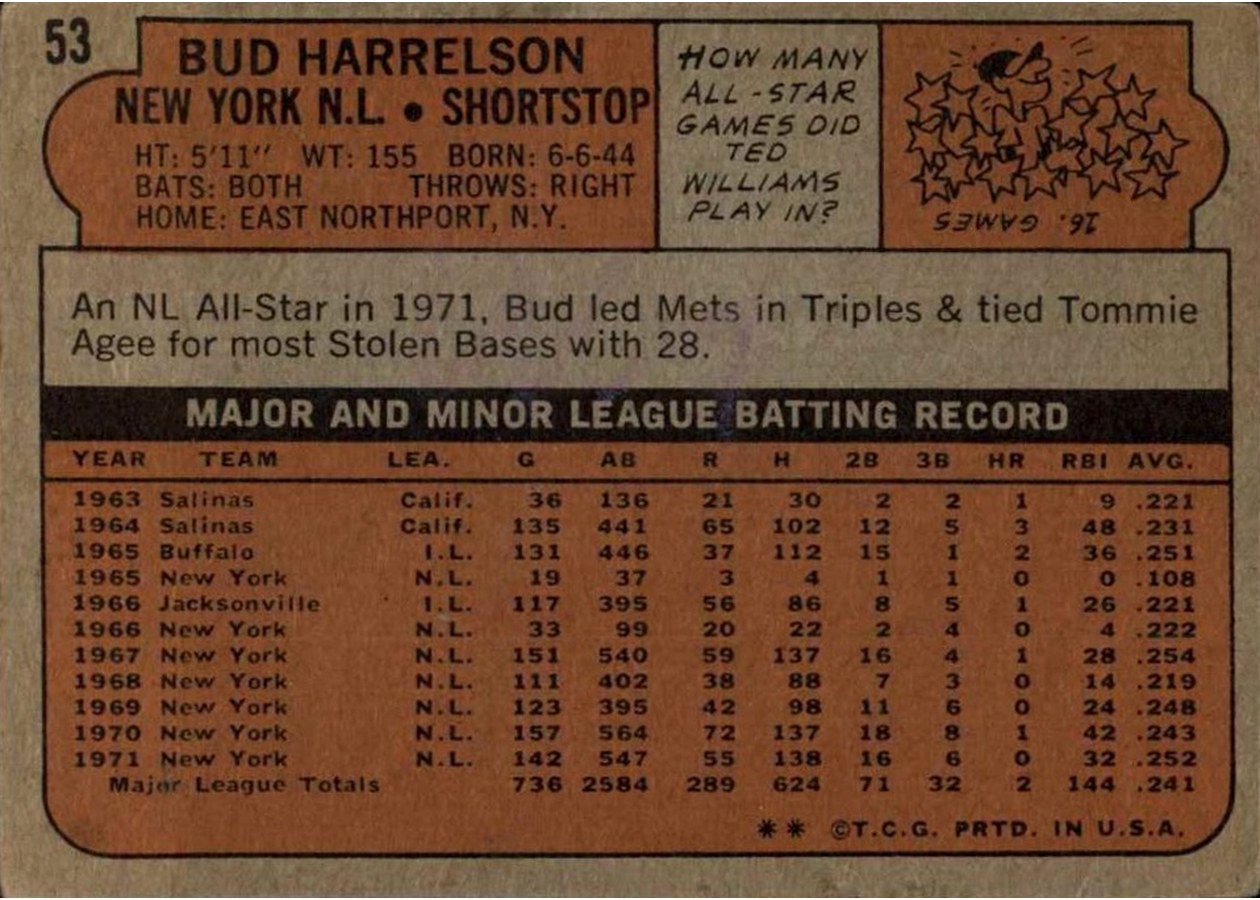 1972 Topps #53 Bud Harrelson card back