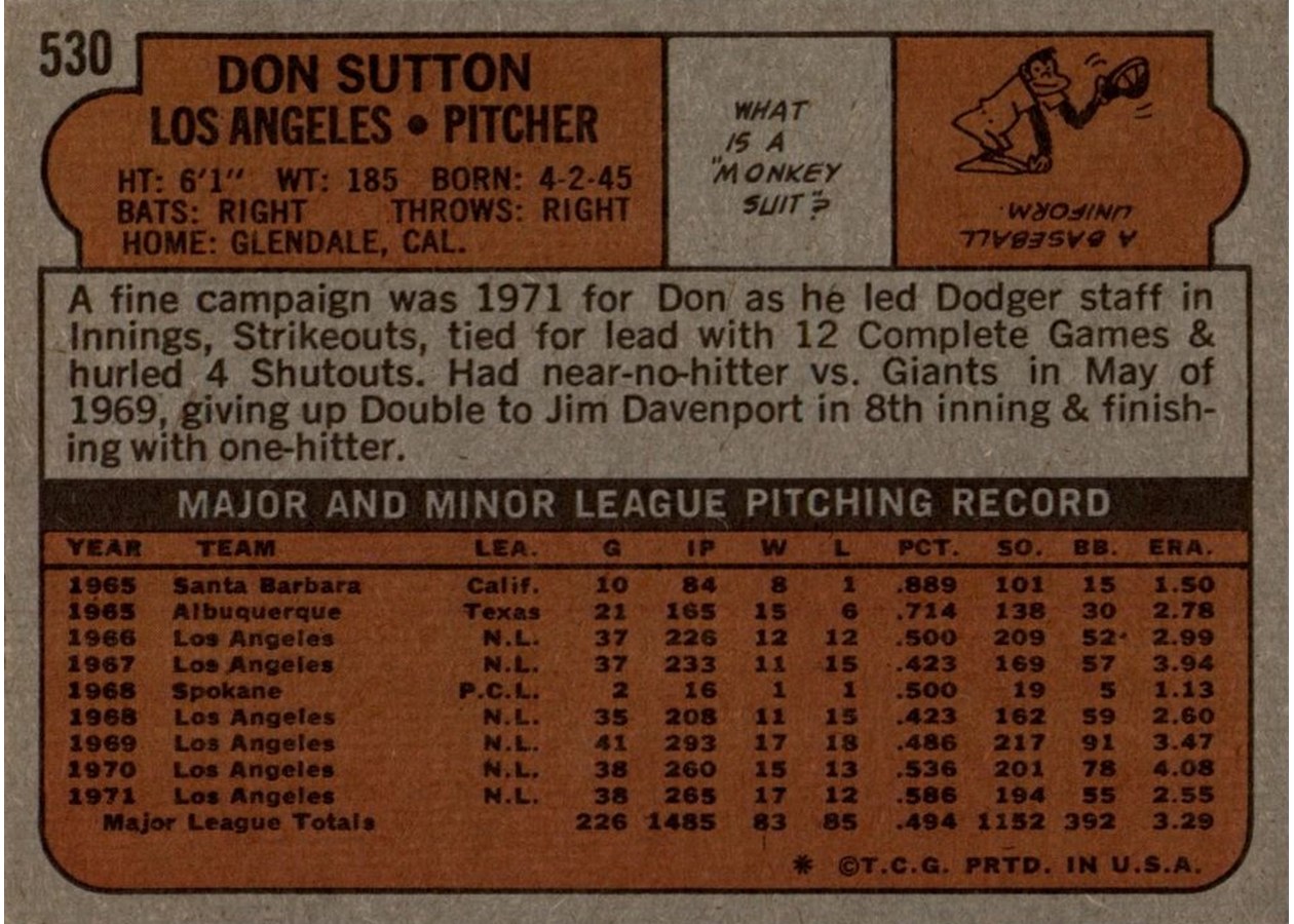 1972 Topps #530 Don Sutton card back