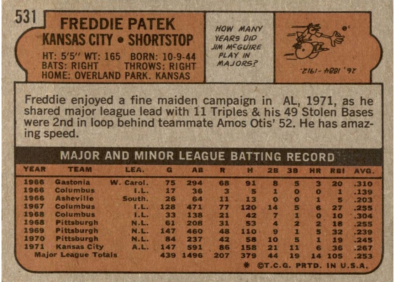 1972 Topps #531 Freddie Patek card back