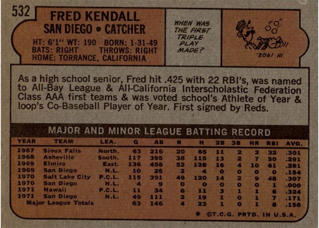 1972 Topps #532 Fred Kendall card back
