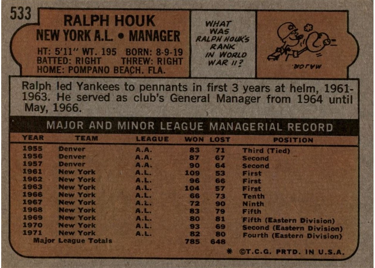 1972 Topps #533 Ralph Houk card back
