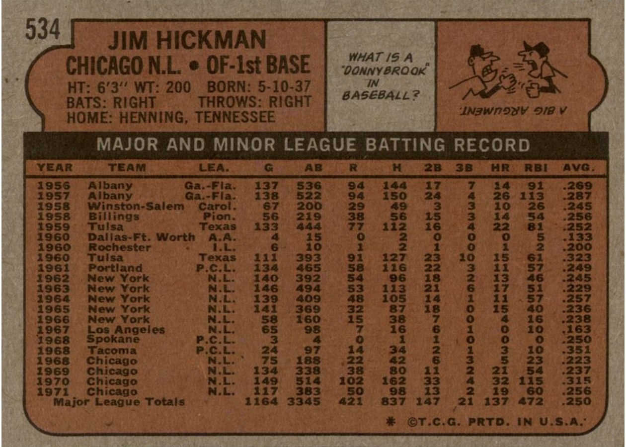 1972 Topps #534 Jim Hickman card back