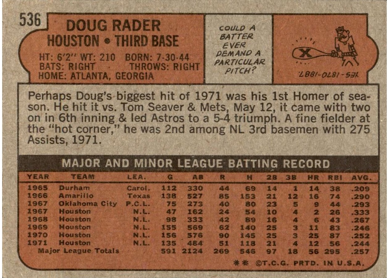 1972 Topps #536 Doug Rader card back