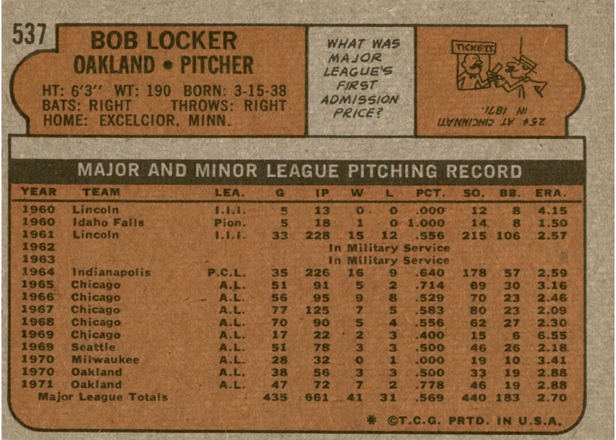 1972 Topps #537 Bob Locker card back