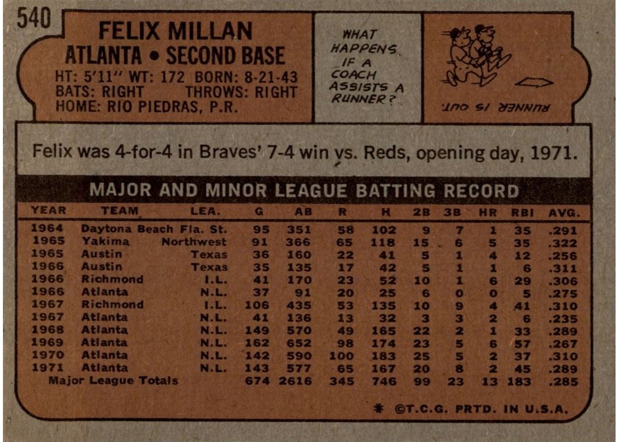 1972 Topps #540 Felix Millan card back