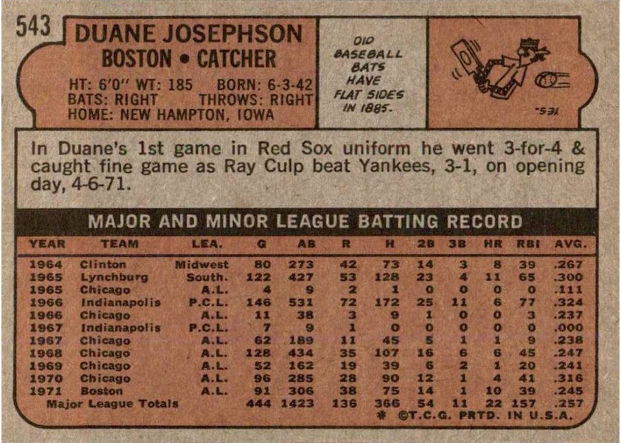 1972 Topps #543 Duane Josephson card back