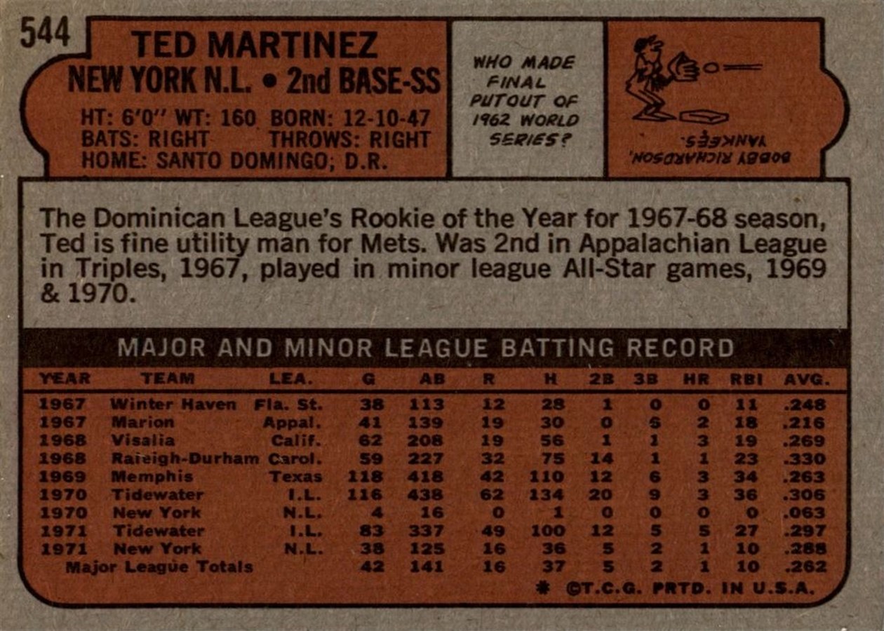 1972 Topps #544 Ted Martinez card back