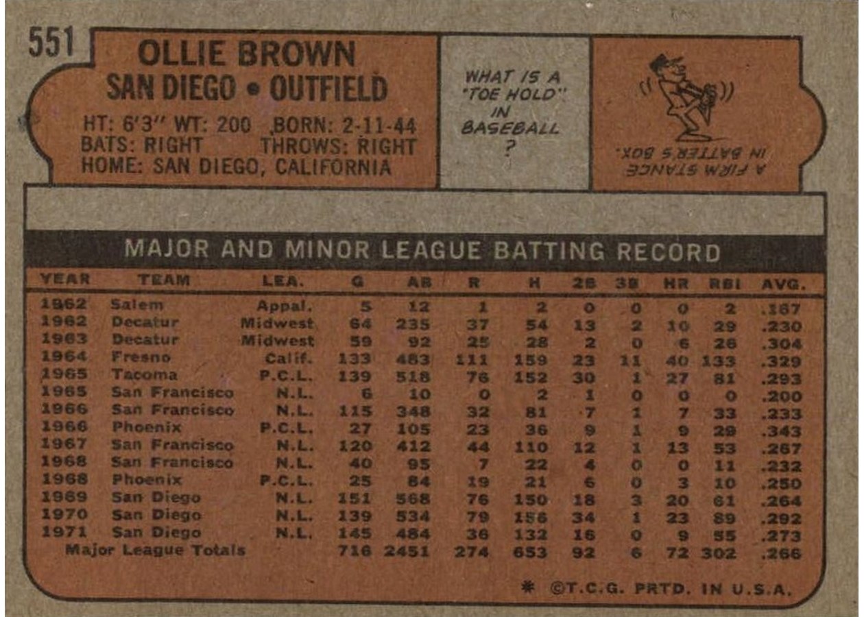 1972 Topps #551 Ollie Brown card back