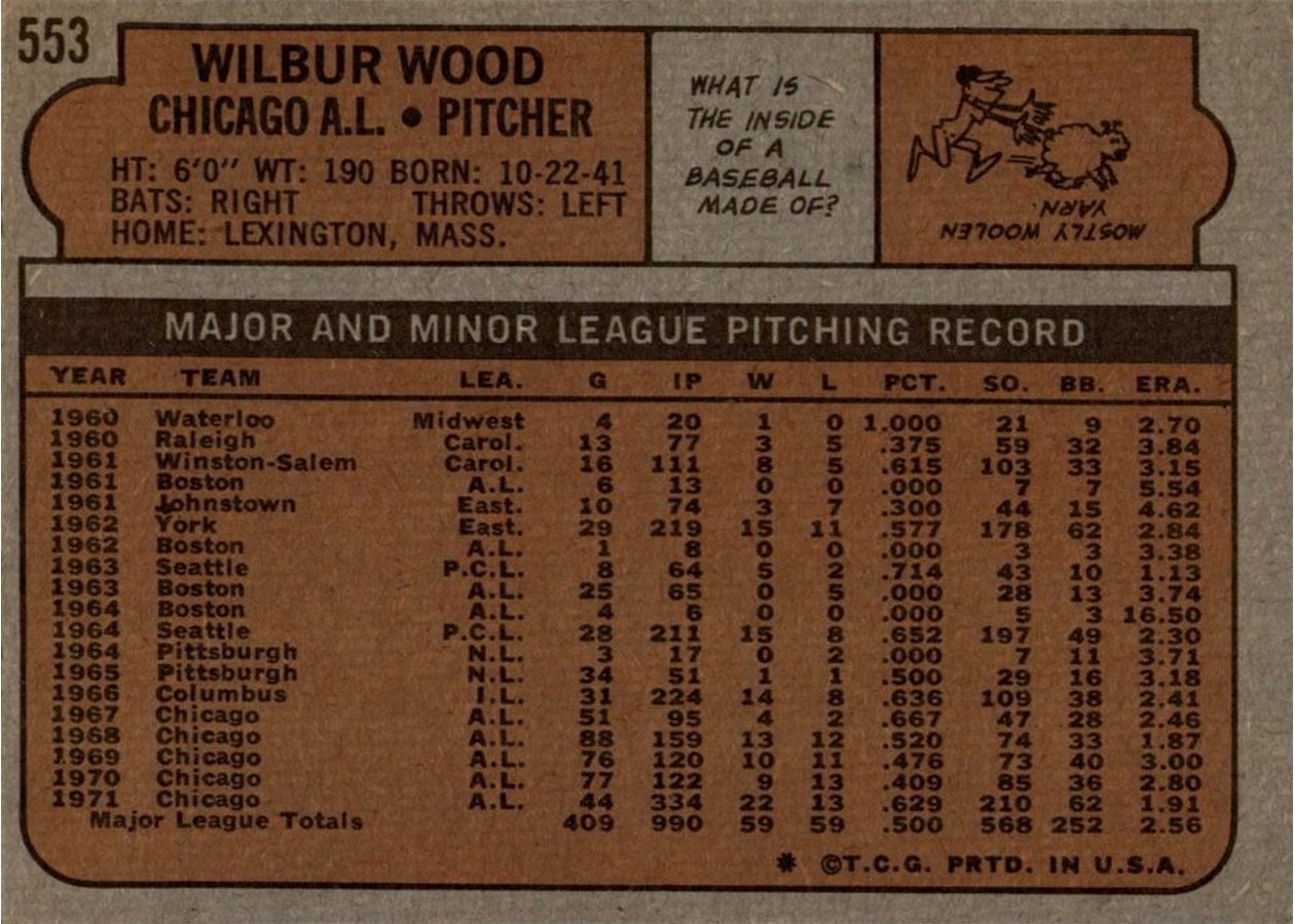 1972 Topps #553 Wilbur Wood card back