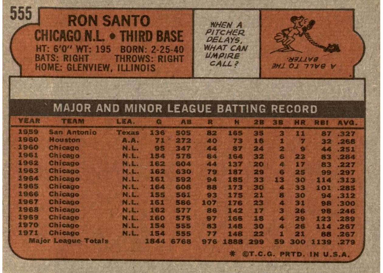 1972 Topps #555 Ron Santo card back