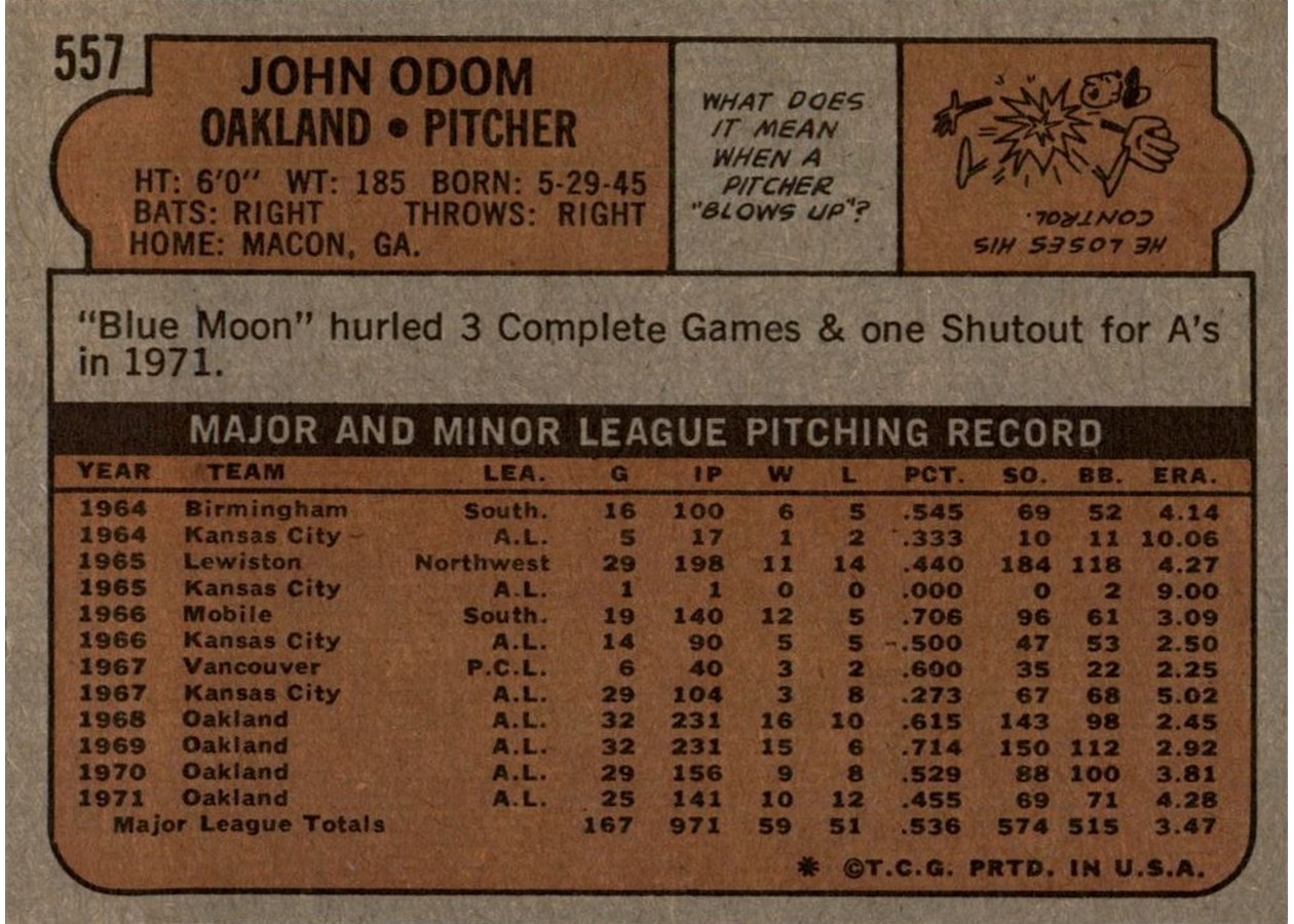 1972 Topps #557 John Odom card back