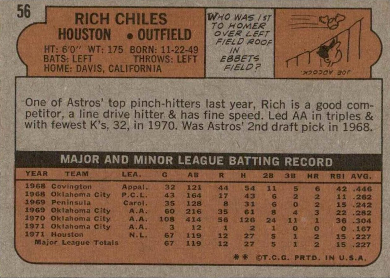1972 Topps #56 Rich Chiles card back