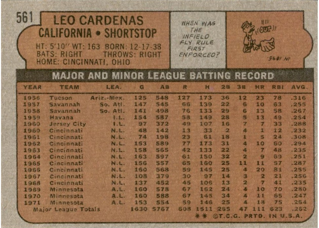 1972 Topps #561 Leo Cardenas card back