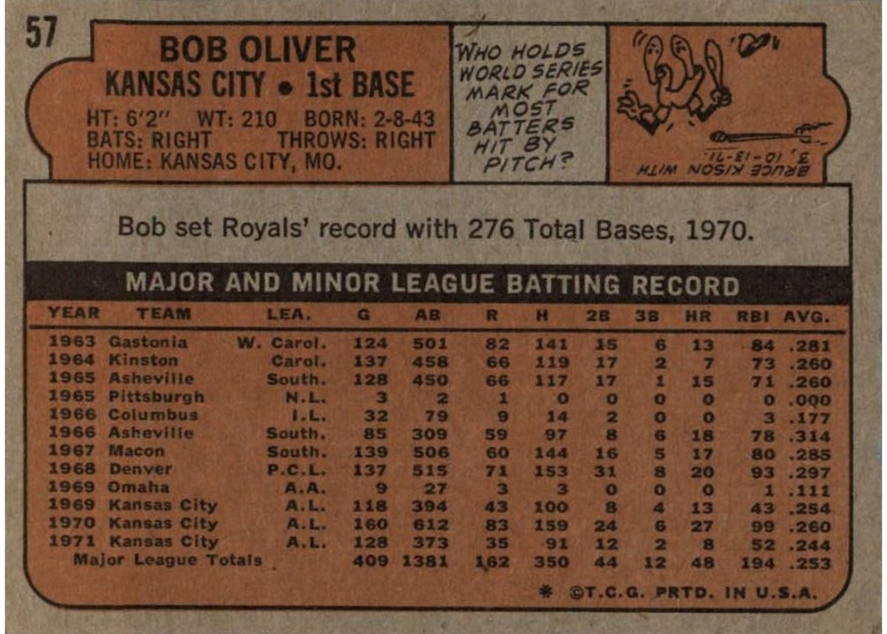 1972 Topps #57 Bob Oliver card back