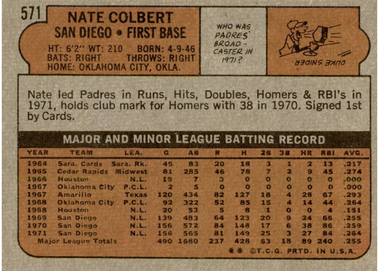 1972 Topps #571 Nate Colbert card back