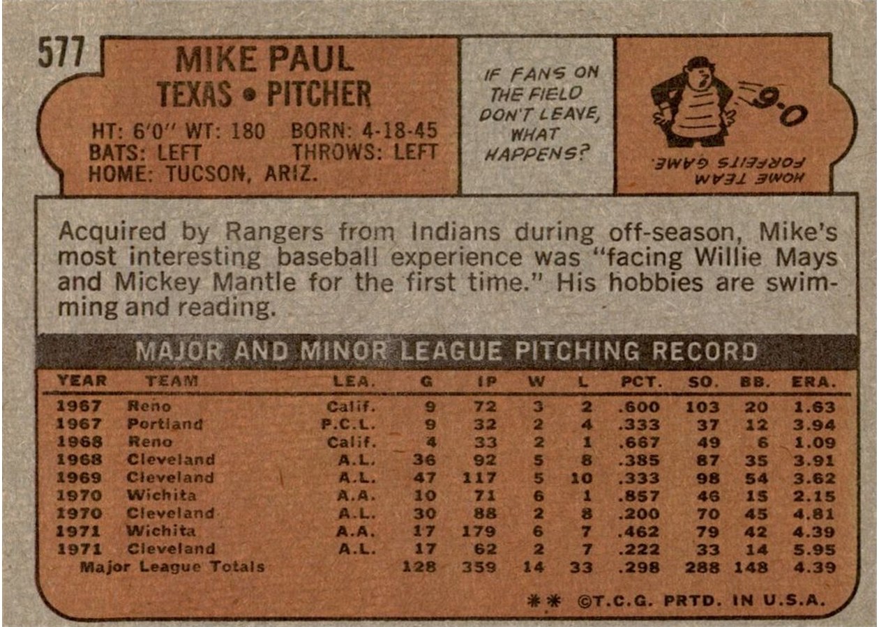 1972 Topps #577 Mike Paul card back