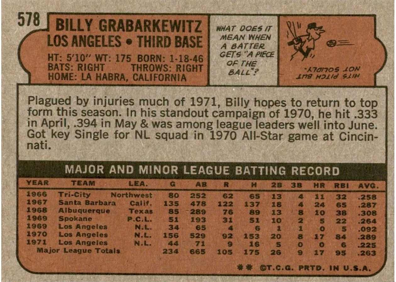 1972 Topps #578 Billy Grabarkewitz card back