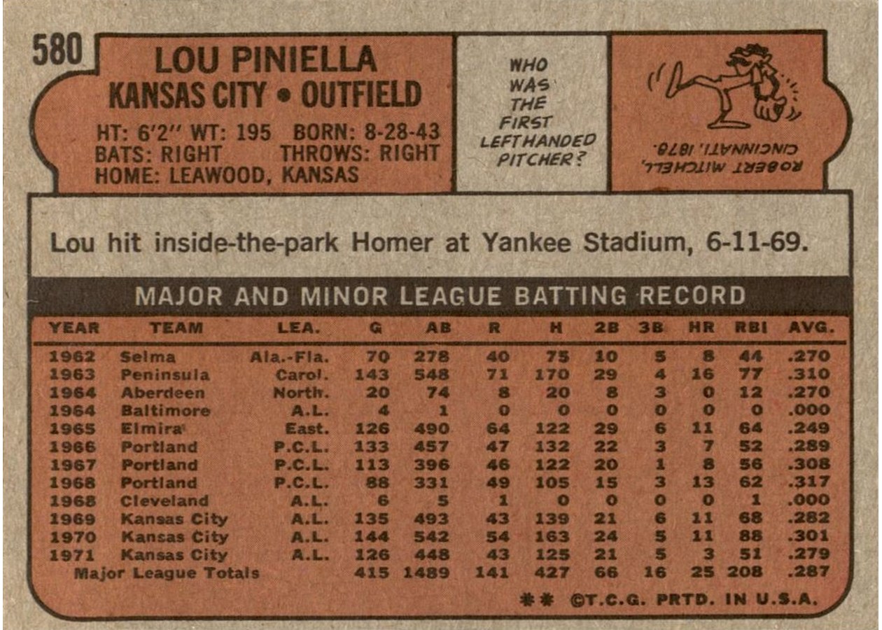 1972 Topps #580 Lou Piniella card back