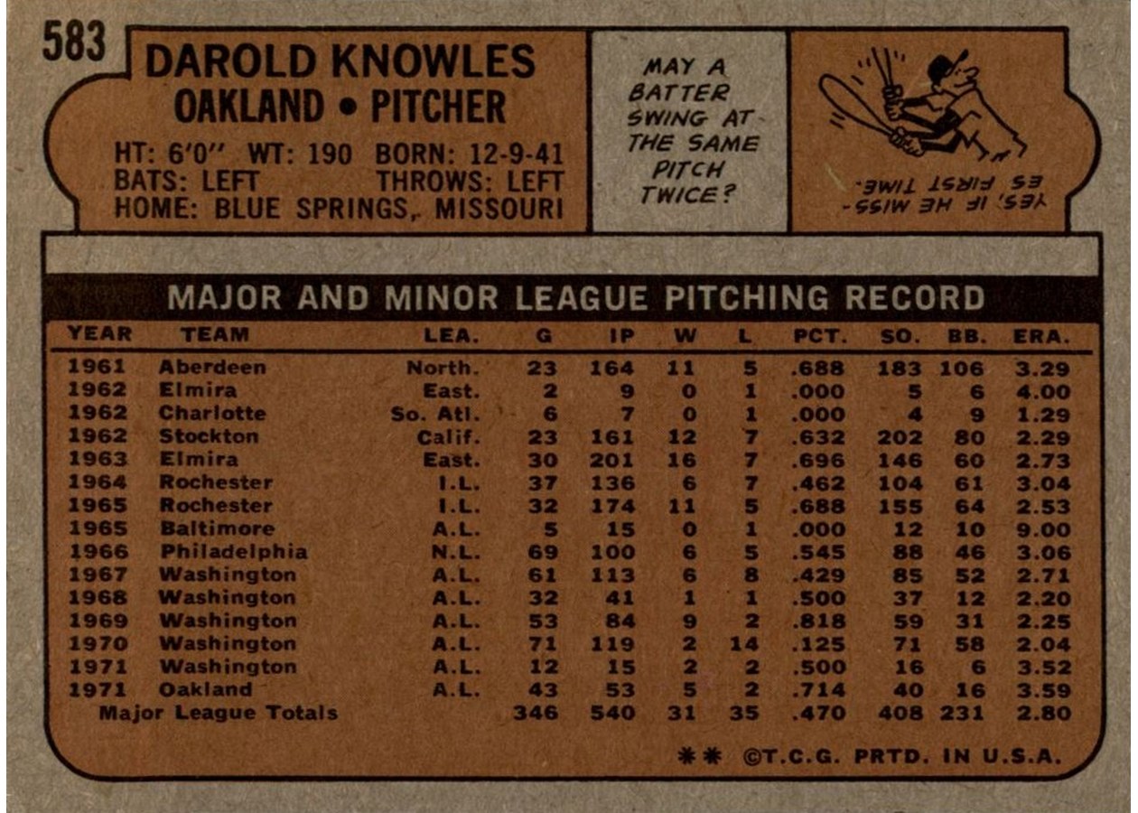 1972 Topps #583 Darold Knowles card back