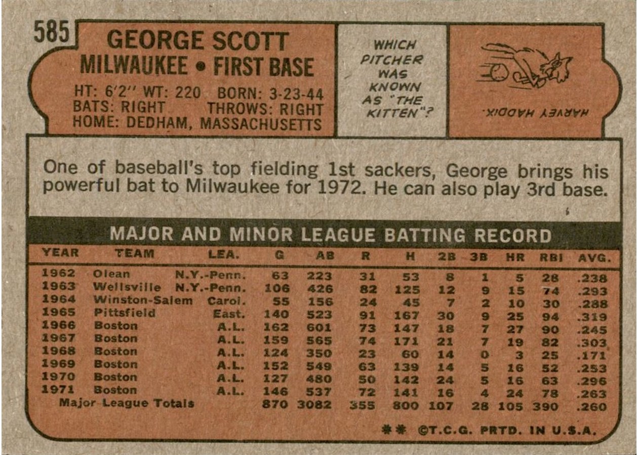 1972 Topps #585 George Scott card back