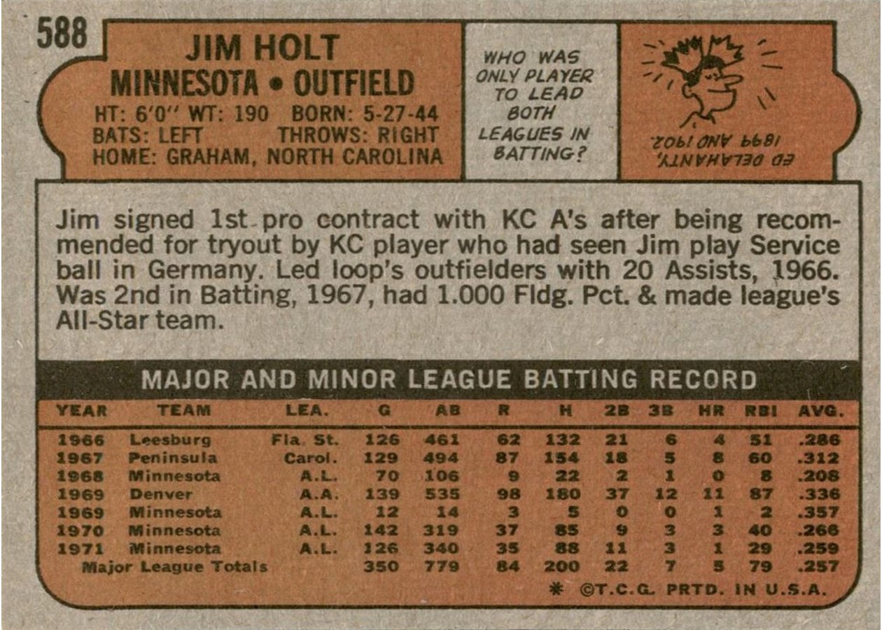 1972 Topps #588 Jim Holt card back
