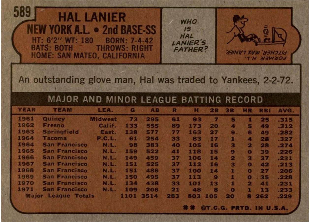 1972 Topps #589 Hal Lanier card back