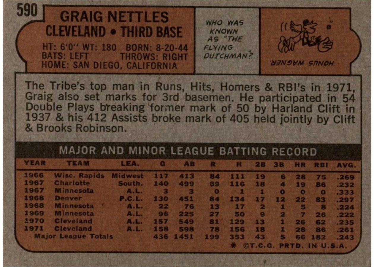 1972 Topps #590 Graig Nettles card back