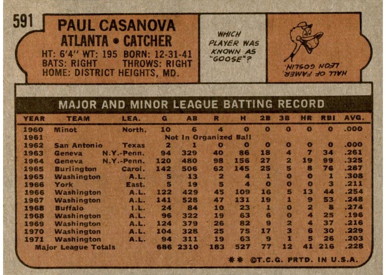 1972 Topps #591 Paul Casanova card back